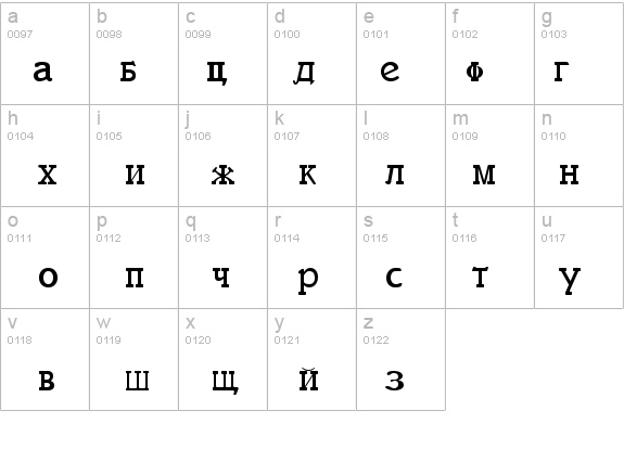 Cyrillic Fonts Free Download Mac